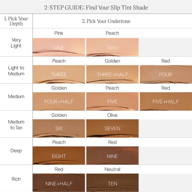 Slip Tint – Lightweight Tinted Moisturizer with Mineral Zinc SPF 35 and Hyaluronic Acid