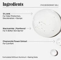 The Deodorant Gel - With 5% Alpha Hydroxy Acid (AHA) and Niacinamide