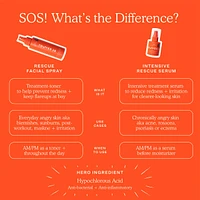 SOS Daily Rescue Facial Spray with Hypochlorous Acid