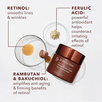 Advanced Retinol + Ferulic Intense Wrinkle Cream
