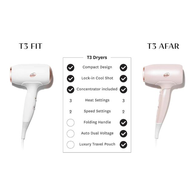 Afar - Lightweight Travel Size Hair Dryer