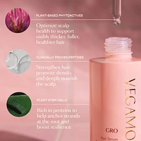 GRO Hair Serum Trio for Thinning Hair