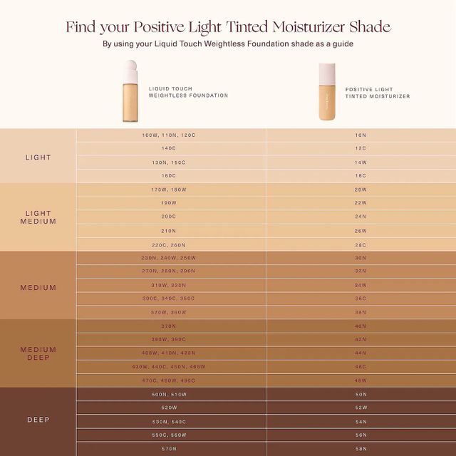 Positive Light Tinted Moisturizer Broad Spectrum SPF 20 Sunscreen