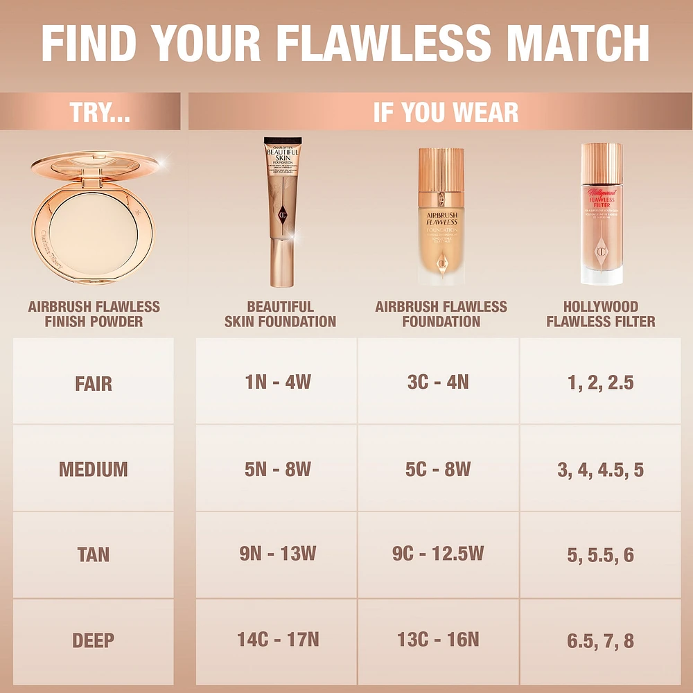 Airbrush Flawless Finish Refillable Setting Powder
