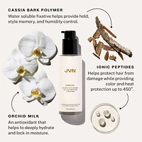 Complete Blowout Styling Milk