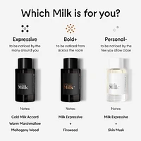Milk Expressive Eau de Parfum with Marshmallow & Mahogany Wood