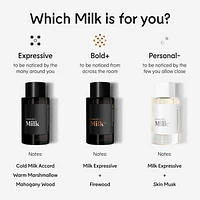 Milk+ Bold Eau de Parfum with Marshmallow & Firewood