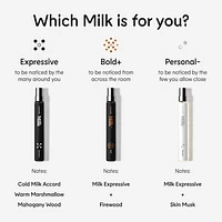 Milk+ Bold Eau de Parfum with Marshmallow & Firewood