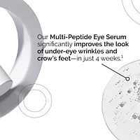 Multi-Peptide Eye Serum for Wrinkles and Crow's Feet