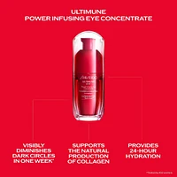 Ultimune Eye Power Infusing Eye Concentrate