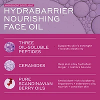 Hydrabarrier Nourishing Peptide Face Oil