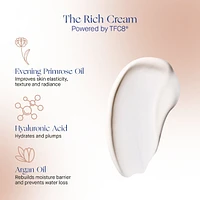 The Skin Renewal System