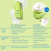 KP+ Psoriasis Smoothing Treatment Body Lotion