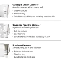  Glycolipid Cream Cleanser for Dry Skin and Makeup Removal