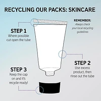 SuperSolutions Acne Clearing Moisturizer 2% NOVORETINᵀᴹ