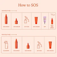 SOS Daily Skin Barrier Redness Recovery Moisturizer