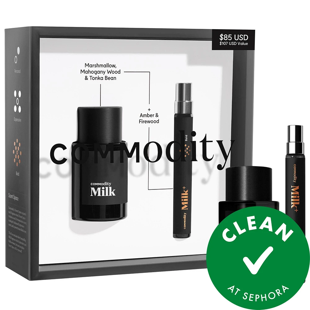 Best of Milk Eau de Parfum Mini Duo Set