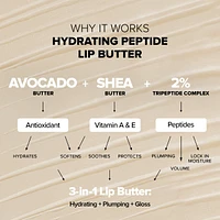 Hydrating Peptide Lip Butter
