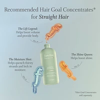 Bond Repair Custom Shampoo for Straight, Damaged Hair