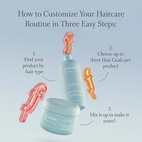 Bond Repair Custom Conditioner Mask for Wavy, Damaged Hair