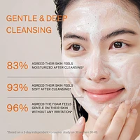 Gentle Cleansing Foam