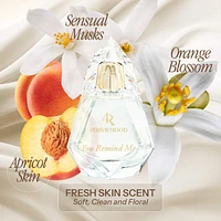 You Remind Me Eau de Parfum