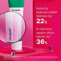 Cicapair™ Redness Rescue Kit for Sensitive Skin