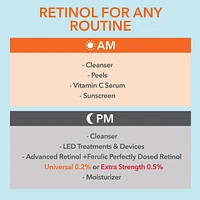 Advanced Retinol + Ferulic Perfectly Dosed Retinol Extra Strength 0.5%