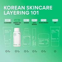 Green Tea Enzyme 7% PHA Gentle Exfoliating Toner