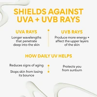 Daily UV Defense Mineral Sunscreen Broad Spectrum SPF 45