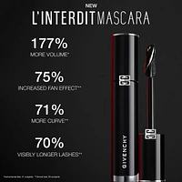L'Interdit Volumizing & Lengthening Mascara