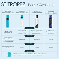 Self Tan Suprême Violet Bronzing Mousse