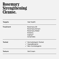 Rosemary Shampoo For Thinning Hair