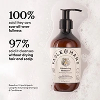 Volumizing Shampoo for Fine, Dry, Thinning Hair