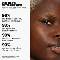 Pore Eclipse Non-Comedogenic Mattifying + Blurring Primer Stick