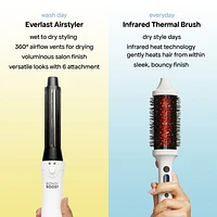 Everlast Airstyler Ceramic Blow Dryer & Multi Styler Tool