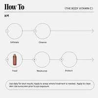 The Body Vitamin C - Radiance Serum With THD Ascorbate
