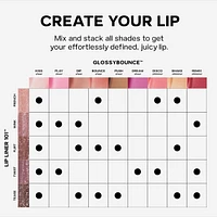 Lip Liner 101: Creamy & Nourishing Pencil