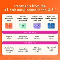 The Kure Intense Strength Repair Hair Mask​