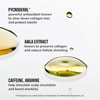 Youth Juice Collagen Scalp Serum for Thinning Hair