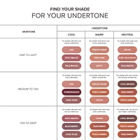 Lip Velvet Liquid Lipstick