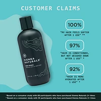 Dew Magic Hydrating Anti-Frizz Leave-In Conditioner