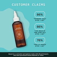 Daily Elixir Scalp Treatment Oil