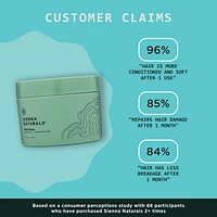 Plant Power Damage Repair Strengthening Hair Mask