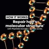 Absolut Repair Molecular Hair Mask for Damaged Hair