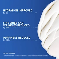 The Rich Eye Cream