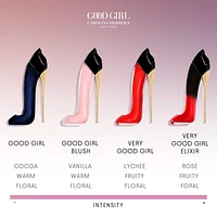 Good Girl Blush Elixir with Vanilla & Patchouli