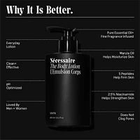 The Body Lotion Santal – With 5 Peptides + 2.5% Niacinamide