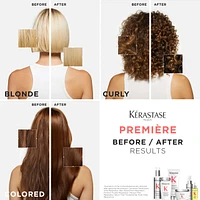 Premiere Repairing Essentials Discovery Value Set for Damaged Hair