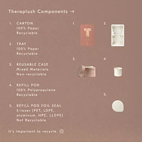 Theraplush “Hold” Refillable Overnight Retinol Hand Repair Cream